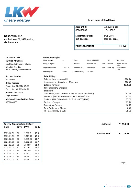 Liechtenstein Ische Kraftwerke (LKW) electricity business utility bill template in Word and PDF formats
